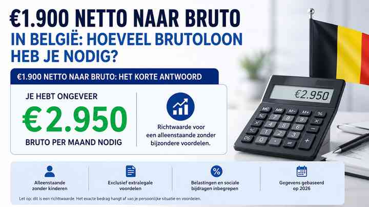 €1.900 netto naar bruto: het korte antwoord