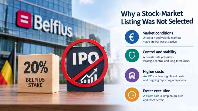 Why a stock-market listing was not selected