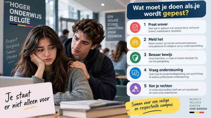 What should you do if you are being bullied?