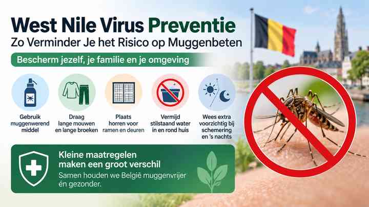 West Nile Virus Preventie: Zo Verminder Je het Risico op Muggenbeten (West Nile preventie België)
