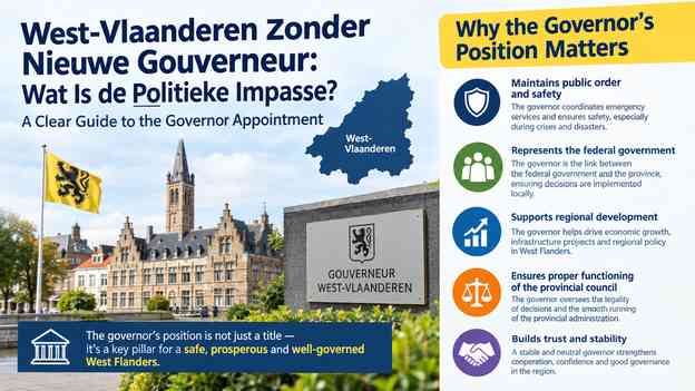 Why the governor’s position matters